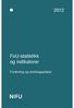 FoU-statistikk. og indikatorer. Forskning og utviklingsarbeid. Doktorgrader avlagt i Norge etter kjønn. i perioden 1980-2010.