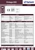 Vintage 832 LAMINATE TECHNICAL DATA SHEET PRODUCT TARKETT TYPICAL VALUE REQUIREMENTS. Requirements for classification. General requirements