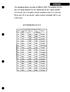 STATOIL RFT PRESSURES 34/10-34. Hyd. pres. kpa. Depth m MD RKB. RUN no. Form, pres. kpa. Comment 2000.5. Very good 2009.0. Very good.