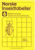 -NorsRe. ~ ~~~II~~~~~~~.DanITKJms Fauoo. ~ En oversikt med henvisninger I bes1emmelseslitteratur. Preben Ottesen. Norsk Entomolgisk Forming 1985