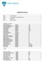 MØTEPROTOKOLL. Utval: Kommunestyret Stad: Herøy rådhus, Kommunestyresalen Dato: 28.05.2015 Tid: 16:30 21:20