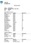 SØGNE KOMMUNE. Møteprotokoll. Utvalg: Kommunestyret Møtested: Kommunestyresalen - Søgne rådhus Dato: 24.04.2014 Tid: 17:30