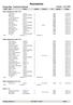 Resultatliste. 17:13 13:28 14:17 15:53 Henrik G. Løkken Kvikne Skiskytterlag 0 Magnus Nordistuen Løvik Vingelen Il 0 15:49 18:10