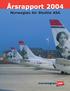 Årsrapport 2004. Norwegian Air Shuttle ASA