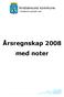 Årsregnskap 2008 med noter