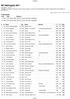 resultater # Id Name Nat Glider Sponsor T 1 T 2 Total 1 25 Kjell-Harald Nesengmo M NOR Ozone R10.2 657 718 1375