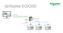 Idriftsette EGX300 EGX300. Ethernet (krysset kabel eller via Switch) Modbus. 24VDC Power. Slave 1 Slave 2 Slave 3