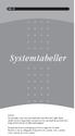 Systemtabeller. del IV. Eksempel: Har man en systemkupong med 9 kryss, utgjør dette 36 rekker.