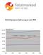 Markedsprognose kjøtt og egg pr. juni 2016 Engrossalg i tonn