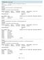 Offentlig journal. (Stikking / leder) Kommunestyre- og fykelstingsvalg 2011. Valg 2011 - kommunestyre og fylkestingsvalget 2010/347-68 4052/2011