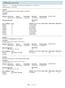 Dok.dato: 24.05.2010. Klassering: 011.4 STAB-PA/AWB HF-ADM/KNO AM-ADM/KBD FRES-IT/PERL STAB-ØVA/AST SV-ADM/KBS STAB-PA/TBH. Dok.dato: 03.05.