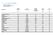 Analytisk ved Biologisk Total RCV Klinisk Kjemi Variasjon Konsentrasjon Variasjon Variasjon p<0,05 intraindividuell [%] [%] [%] [%]