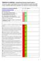 Sjekkliste for arealplaner Detaljregulering Fearnleysgt. 23/Lagmannsgata 22