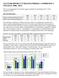 STATUSRAPPORT UTVIKLINGSTREKK LANDBRUKET I FOLLDAL 2000-2014