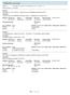 Dok.dato: 15.12.2010. Klassering: 121.0 STAB-ØVA/ESH TN/GSO. Dok.dato: 11.01.2011. Klassering: 231.1 STAB-PA/GBA. Dok.dato: 15.03.2011.