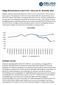 Obligo RE Secondaries Invest II AS status per 31. desember 2014