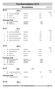 Trondheimslekene 2015 Resultatliste 30.05.2015