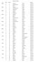 LØRDAG 5. MARS KL. Bane Kamp nr. Gruppe 08.00 A 1 Langhus 4 - Sprint 3 Smg 13-A B 2 Vansjø/Svinndal 1 - Rapid 1 Smg 13-A C 3 Moss 1 - Nordby Smg 14-C