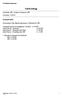 Saksframlegg. Trondheim kommune. Kulturfondet 2008 - Forslag til vurdering mai 2008 Arkivsaksnr.: 07/30132. Forslag til vedtak: