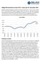 Obligo RE Secondaries Invest III AS status per 31. desember 2014