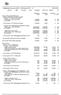 1 Hattfjelldal kommune (2015) - År/Periode 2015 1-12 29.05.2015