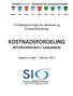 Si3E KOSTNADSFORDELING INTERKOMMUNALTSAMARBEID. :x: Utredningsutvalget for økonomi og kostnadsfordeling. Rapport avgitt 1.