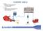 ELMARIN VAR-G. PTI MODE Drift med bare hjelpemotor på lavlast Økt sikkerhet Nødkjøring (PTI) Lavere drivstoff forbruk
