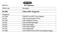 Kit Components VMA by HPLC Reagent Kit