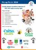 FLL og FLL Jr Program for dagen