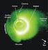 Løsning, eksamen FY2450 Astrofysikk Lørdag 21. mai 2011