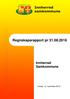 Regnskapsrapport pr Innherred Samkommune