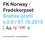 FK Norway / Fredskorpset Grafisk profil v.2.0 / Utviklet av Handverk / madebyhandverk.no