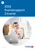 2016 Kvartalsrapport 2.kvartal