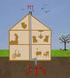 Måling av radon i inneluft og undersøkelser av byggegrunn