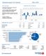 Markedsrapport SR-Utbytte Mars 2017