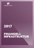 2017 finansiell infrastruktur. Finansiell