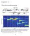 Kapittel 14. Wavelettransformasjon. Dummy tekst for å spenne ut et åpent felt for et førsteside-opplegg. c 1. Sqrt(Wavelet Power Spectrum)