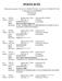 POSTLISTE. Dokumenter registrert: Fri Nov 04 12:00:00 CET Sun Nov 06 12:00:00 CET 2016 Avdeling/Seksjon: RM/RMPBG Dokumenttype: Journalenhet: