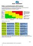 Risiko- og sårbarhetsanalyse (ROS-analyse)