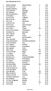 1 Lars M Nå Aga og Vikebygd 10,83 2 Lars Åkre Aga og Vikebygd 13,50 3 Ole Kristen Halten Aga of Vikebygd 60,00