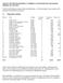 TILBUD VINTERVEDLIKEHOLD I NORDRE LAND KOMMUNE FOR SESONG 2008/2009 TIL 2011/ Dokka, Torstu Dokka