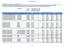 Publisert Ordforklaring HE-SMS-T Student mobility for studies HE-STA-T Staff mobility for teaching HE-STT-T Staff mobility for training