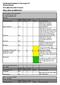 Detaljreguleringsplan for Storevegen 67 Årdal kommune ROS-ANALYSE BRUTTOLISTE Natur, klima og miljøforhold