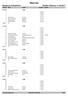 Start list. Sjusjøcup 6 (Duathlon) Savalen Skiarena Startno Navn Klubb Starttid Brikke. G 10 år 1 KM. Antall: 8. J 10 år 1 KM.