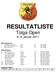 RESULTATLISTE Tolga Open januar 2011