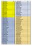 K.nr KOMMUNENAVN Sum K.nr KOMMUNENAVN Sum 220 Asker kommune Bærum kommune Sørum kommune Tolga kommune Skedsmo kommune 9 623