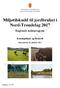 Miljøtilskudd til jordbruket i Nord-Trøndelag 2017