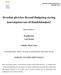 Hvordan påvirker Beyond Budgeting styring innovasjonsevnen til Handelsbanken?