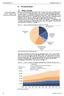 Kulturstatistikk 2011 Statistiske analysar 131. Konsum i hushald, etter type kulturgode Prosent Foto- og IT-utstyr 17 %