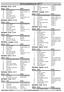 Startliste: 60 m - G-10 Startnr Navn Klubb Startliste: Lengde - G-11 Startnr Navn Klubb Startliste: 600 m - G-10 Startnr Navn Klubb